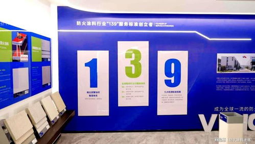 315品質護航 防火涂料十大品牌引領行業標準，品牌管理筑牢安全保障